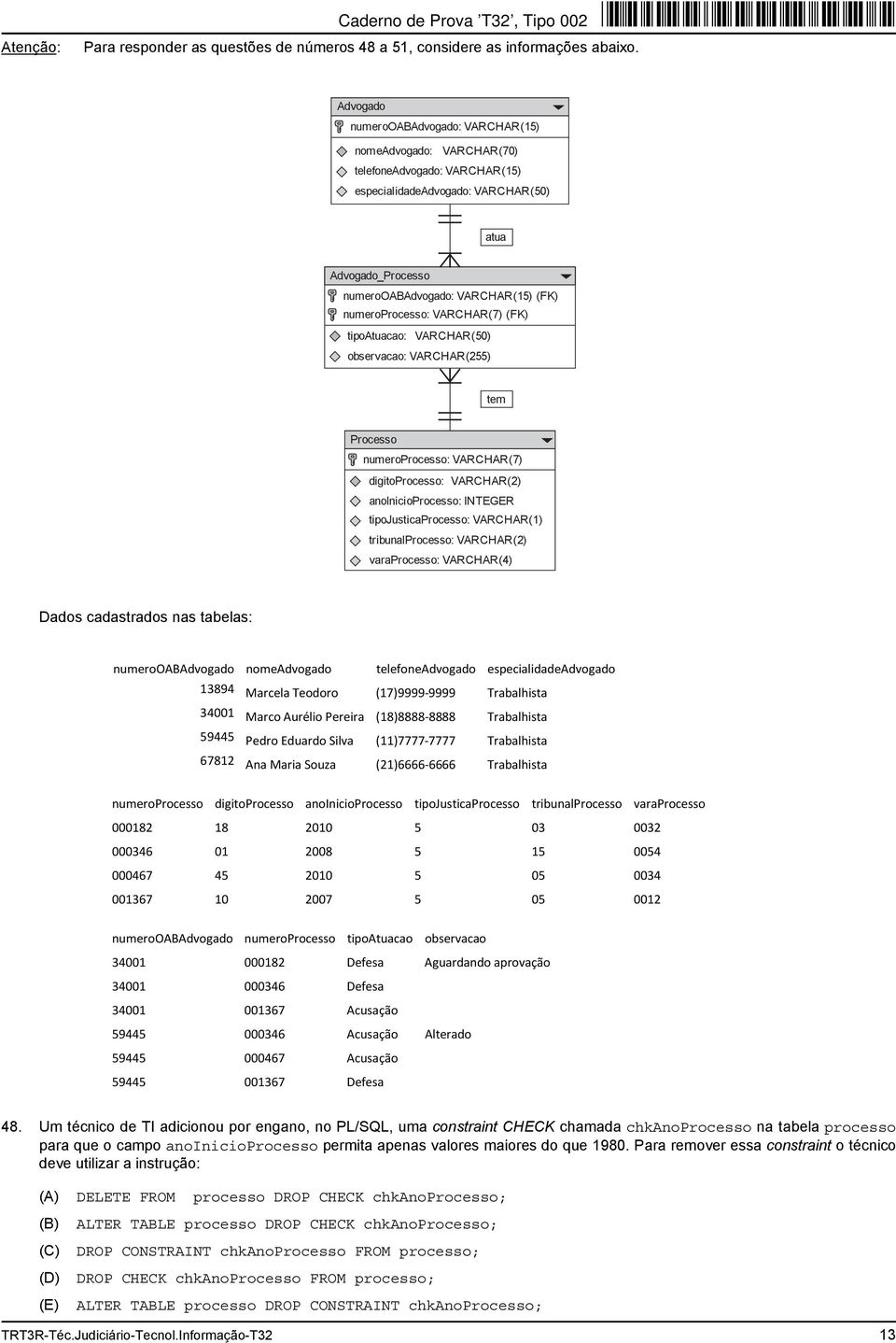 numeroprocesso: VARCHAR(7) (FK) tipoatuacao: VARCHAR(50) observacao: VARCHAR(255) tem Processo numeroprocesso: VARCHAR(7) digitoprocesso: VARCHAR(2) anoinicioprocesso: INTEGER tipojusticaprocesso: