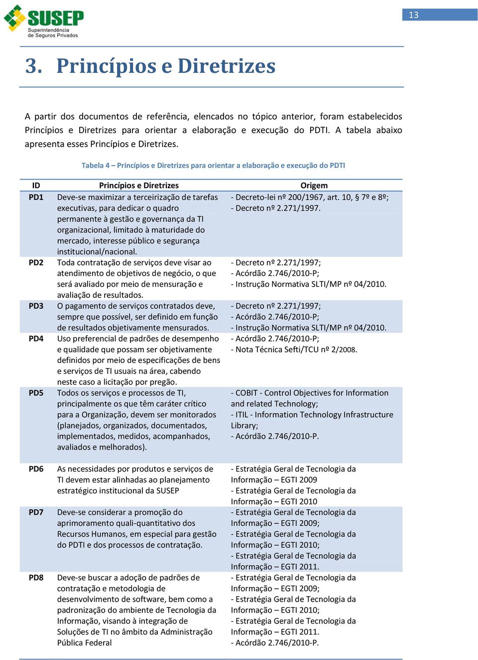 Tabela 4 Princípios e Diretrizes para orientar a elaboração e execução do PDTI ID Princípios e Diretrizes Origem PD1 Deve-se maximizar a terceirização de tarefas executivas, para dedicar o quadro