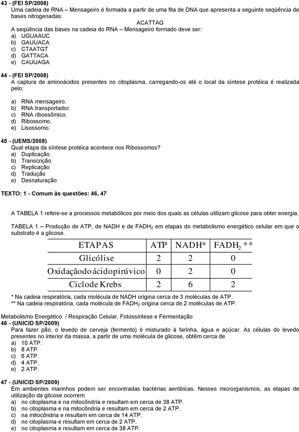 é realizada pelo: a) RNA mensageiro. b) RNA transportador. c) RNA ribossômico. d) Ribossomo. e) Lisossomo. 45 - (UEMS/2008) Qual etapa da síntese protéica acontece nos Ribossomos?