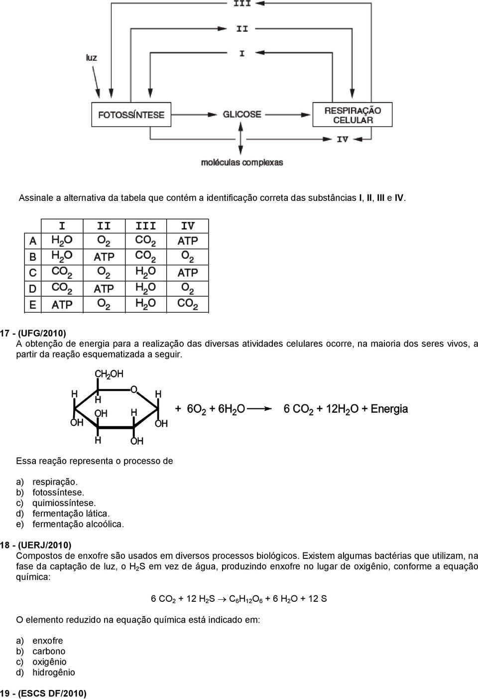 Essa reação representa o processo de a) respiração. b) fotossíntese. c) quimiossíntese. d) fermentação lática. e) fermentação alcoólica.