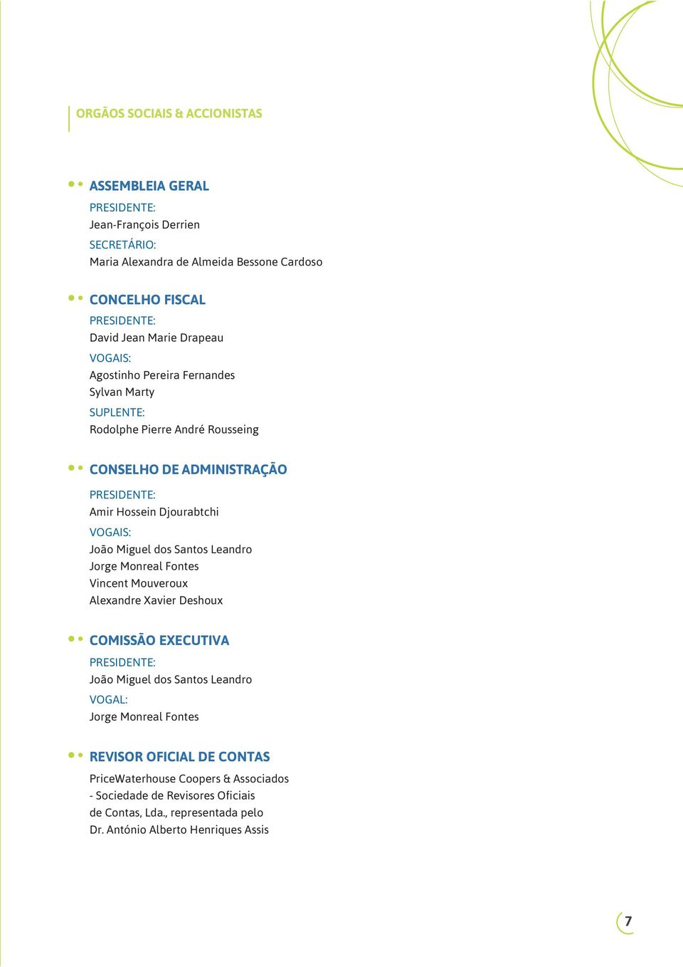 João Miguel dos Santos Leandro Jorge Monreal Fontes Vincent Mouveroux Alexandre Xavier Deshoux COMISSÃO EXECUTIVA PRESIDENTE: João Miguel dos Santos Leandro VOGAL: Jorge