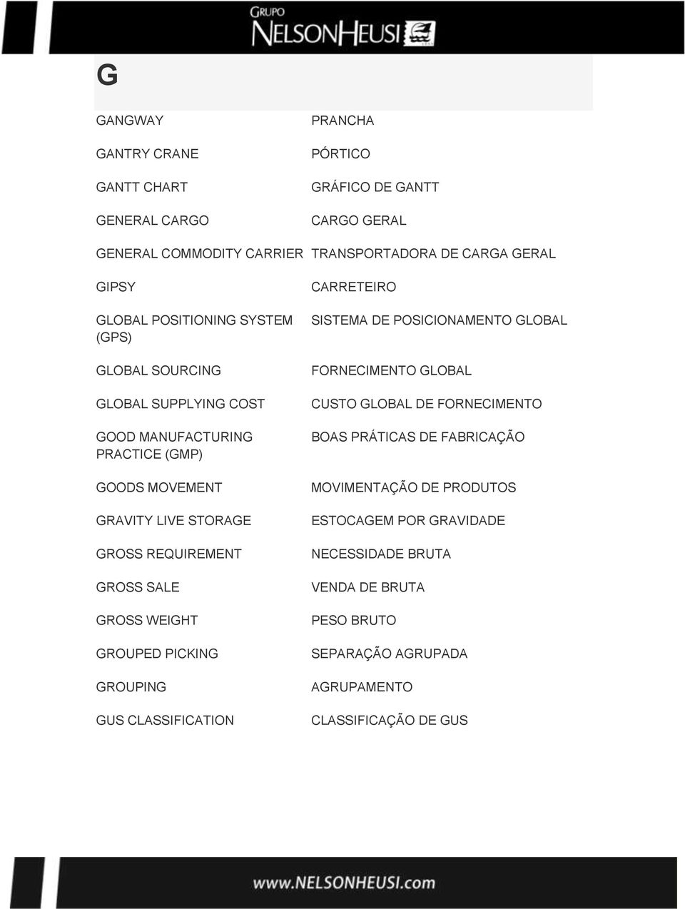 GROSS SALE GROSS WEIGHT GROUPED PICKING GROUPING GUS CLASSIFICATION CARRETEIRO SISTEMA DE POSICIONAMENTO GLOBAL FORNECIMENTO GLOBAL CUSTO GLOBAL DE FORNECIMENTO