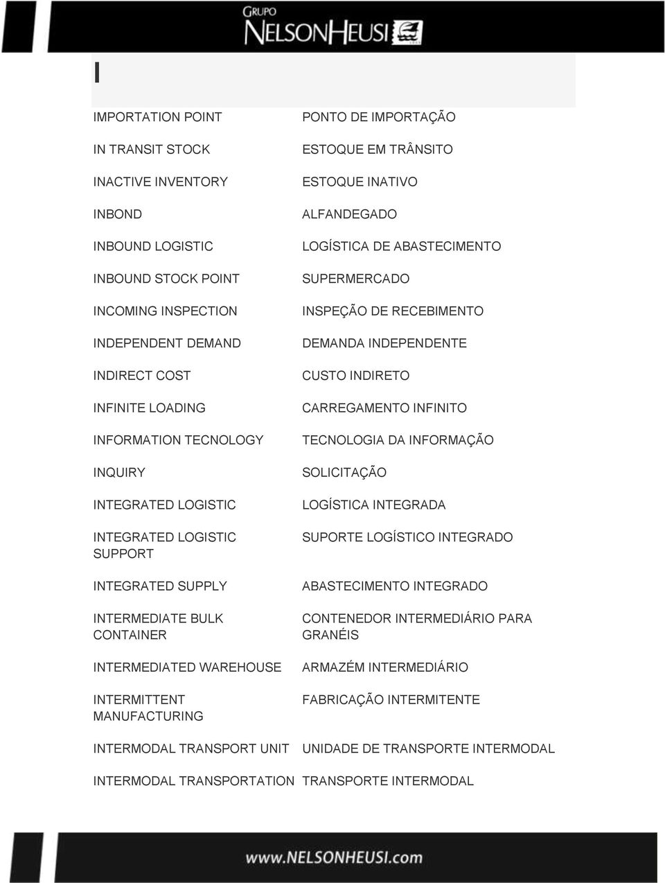 INATIVO ALFANDEGADO LOGÍSTICA DE ABASTECIMENTO SUPERMERCADO INSPEÇÃO DE RECEBIMENTO DEMANDA INDEPENDENTE CUSTO INDIRETO CARREGAMENTO INFINITO TECNOLOGIA DA INFORMAÇÃO SOLICITAÇÃO LOGÍSTICA INTEGRADA