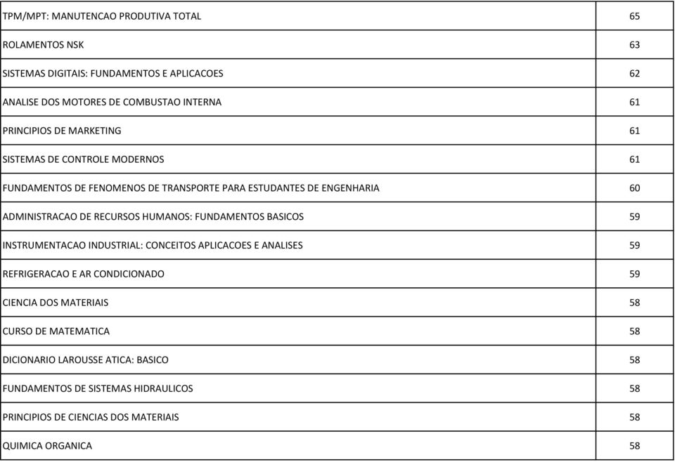 RECURSOS HUMANOS: FUNDAMENTOS BASICOS 59 INSTRUMENTACAO INDUSTRIAL: CONCEITOS APLICACOES E ANALISES 59 REFRIGERACAO E AR CONDICIONADO 59 CIENCIA DOS