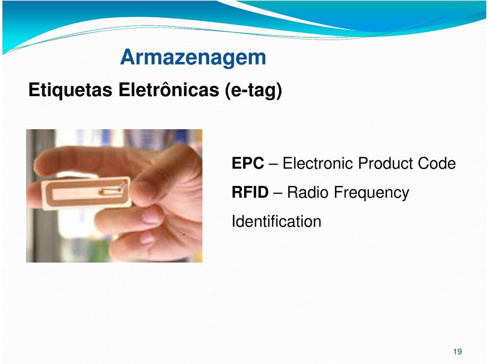 Electronic Product Code