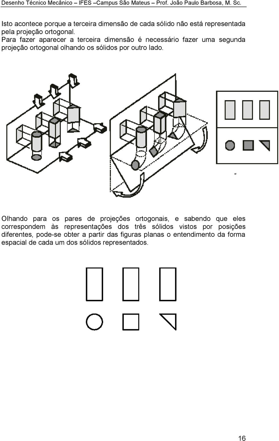 lado. Olhando para os pares de projeções ortogonais, e sabendo que eles correspondem às representações dos três sólidos