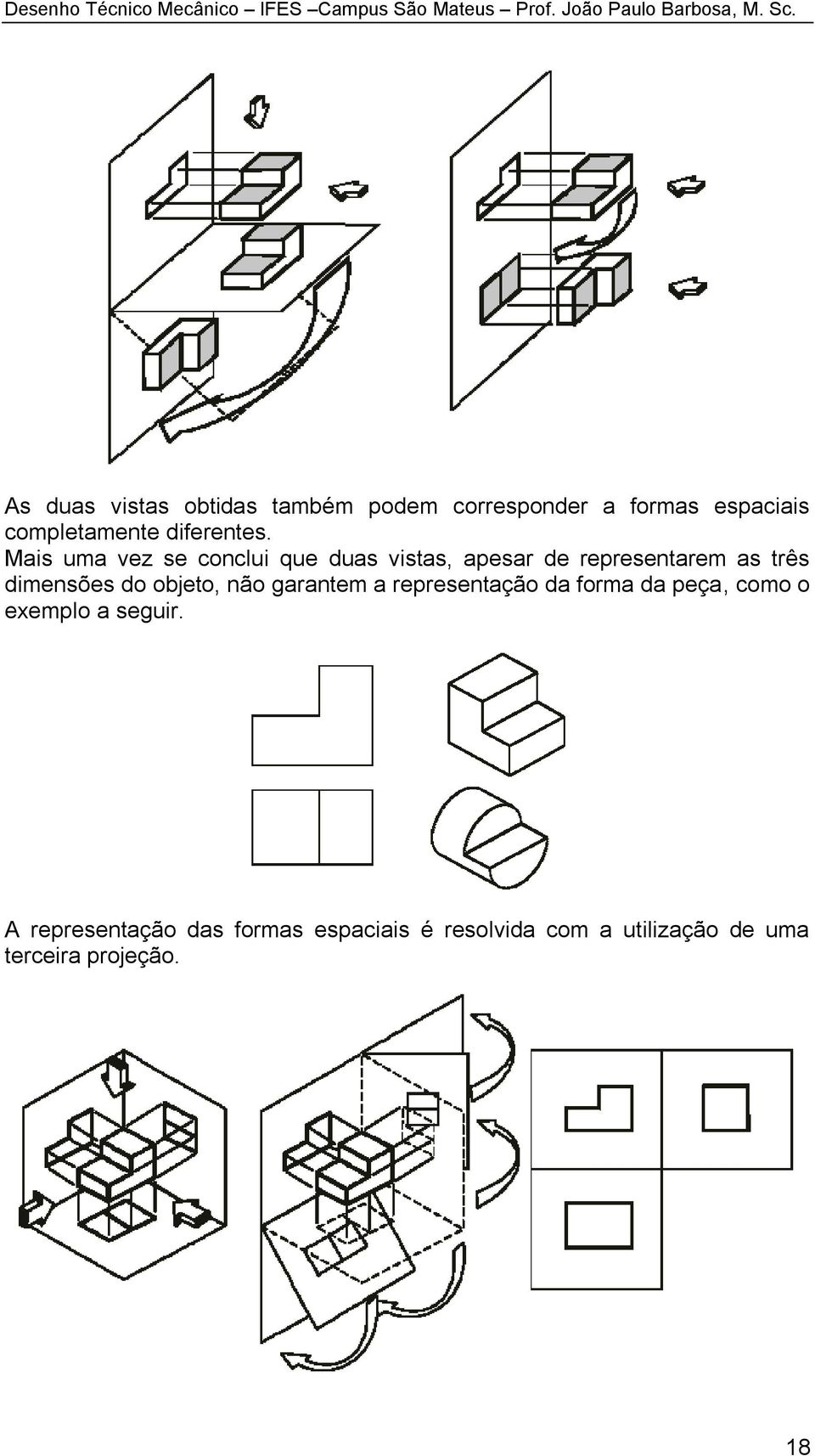 Mais uma vez se conclui que duas vistas, apesar de representarem as três dimensões do