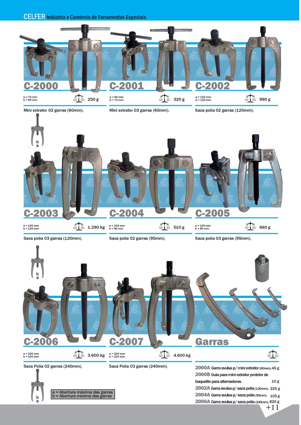 b a C-2006 C-2007 Garras a = 220 mm b = 220 mm 3.600 kg a = 220 mm b = 220 mm 4.600 kg Saca Polia 02 garras (240mm).