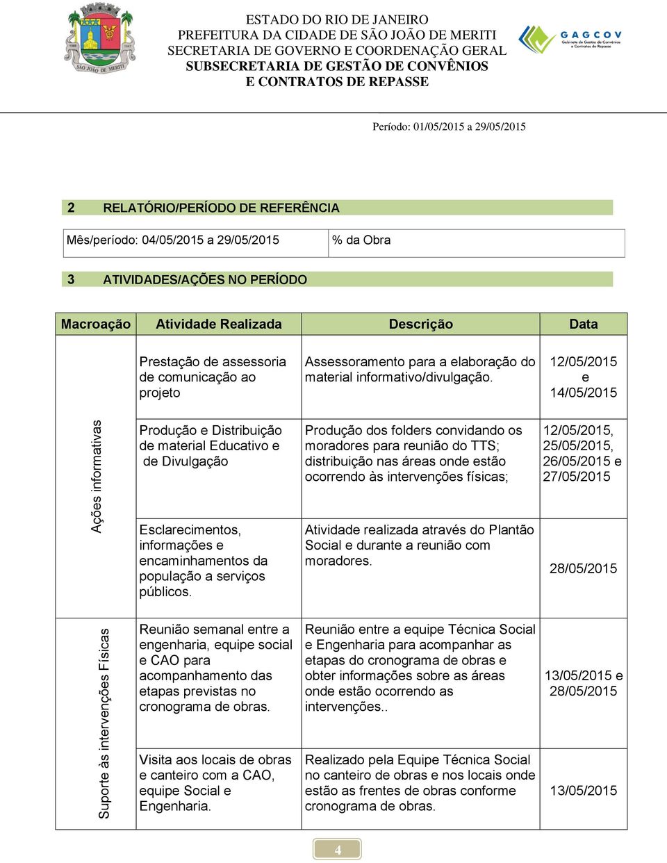 12/05/2015 e 14/05/2015 Produção e Distribuição de material Educativo e de Divulgação Produção dos folders convidando os moradores para reunião do TTS; distribuição nas áreas onde estão ocorrendo às