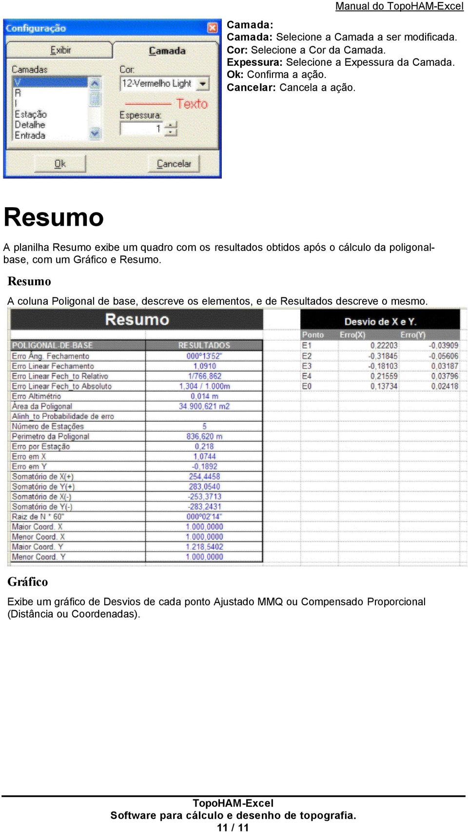 Resumo A planilha Resumo exibe um quadro com os resultados obtidos após o cálculo da poligonalbase, com um Gráfico e Resumo.