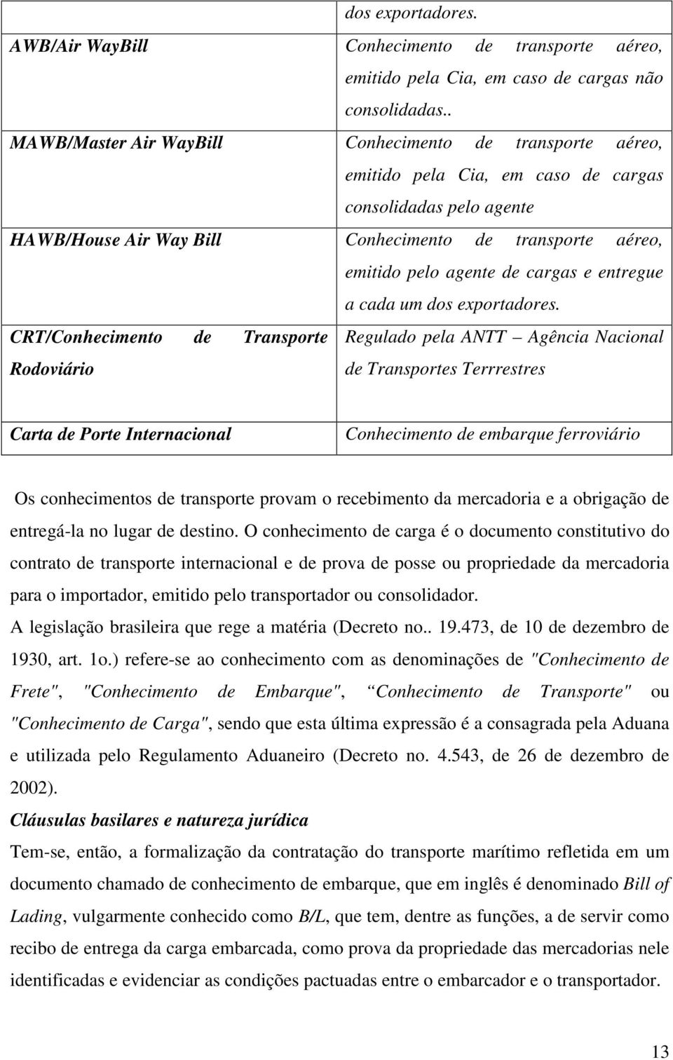 de cargas e entregue a cada um dos exportadores.