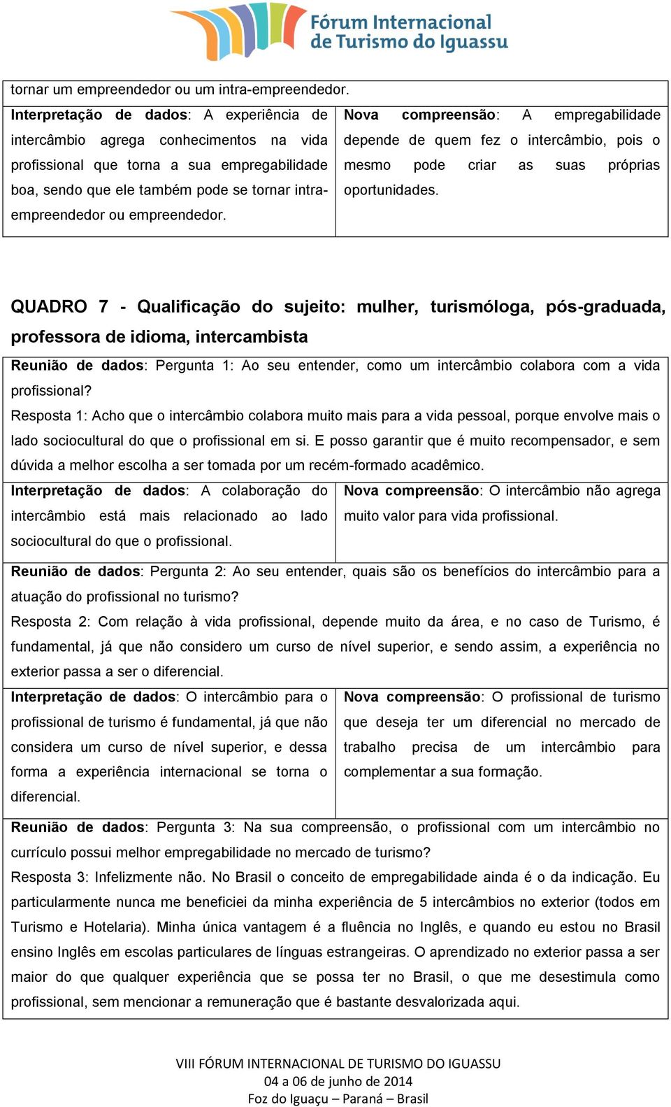 empregabilidade mesmo pode criar as suas próprias boa, sendo que ele também pode se tornar intraempreendedor ou oportunidades. empreendedor.