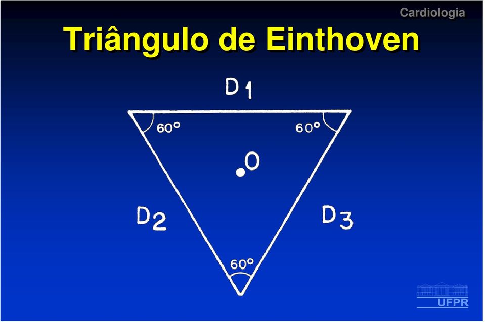 Einthoven