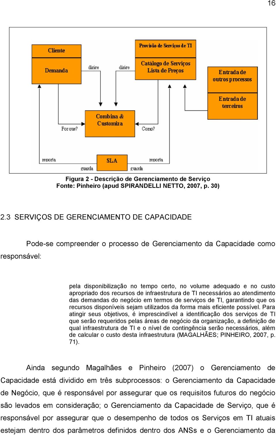 apropriado dos recursos de infraestrutura de TI necessários ao atendimento das demandas do negócio em termos de serviços de TI, garantindo que os recursos disponíveis sejam utilizados da forma mais