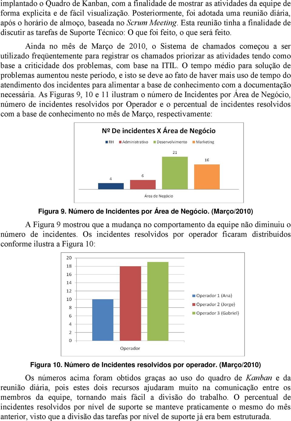 Esta reunião tinha a finalidade de discutir as tarefas de Suporte Técnico: O que foi feito, o que será feito.