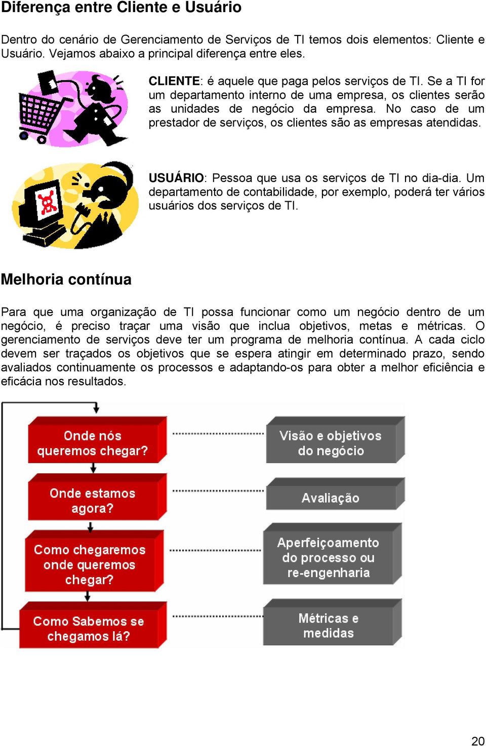 No caso de um prestador de serviços, os clientes são as empresas atendidas. USUÁRIO: Pessoa que usa os serviços de TI no dia-dia.