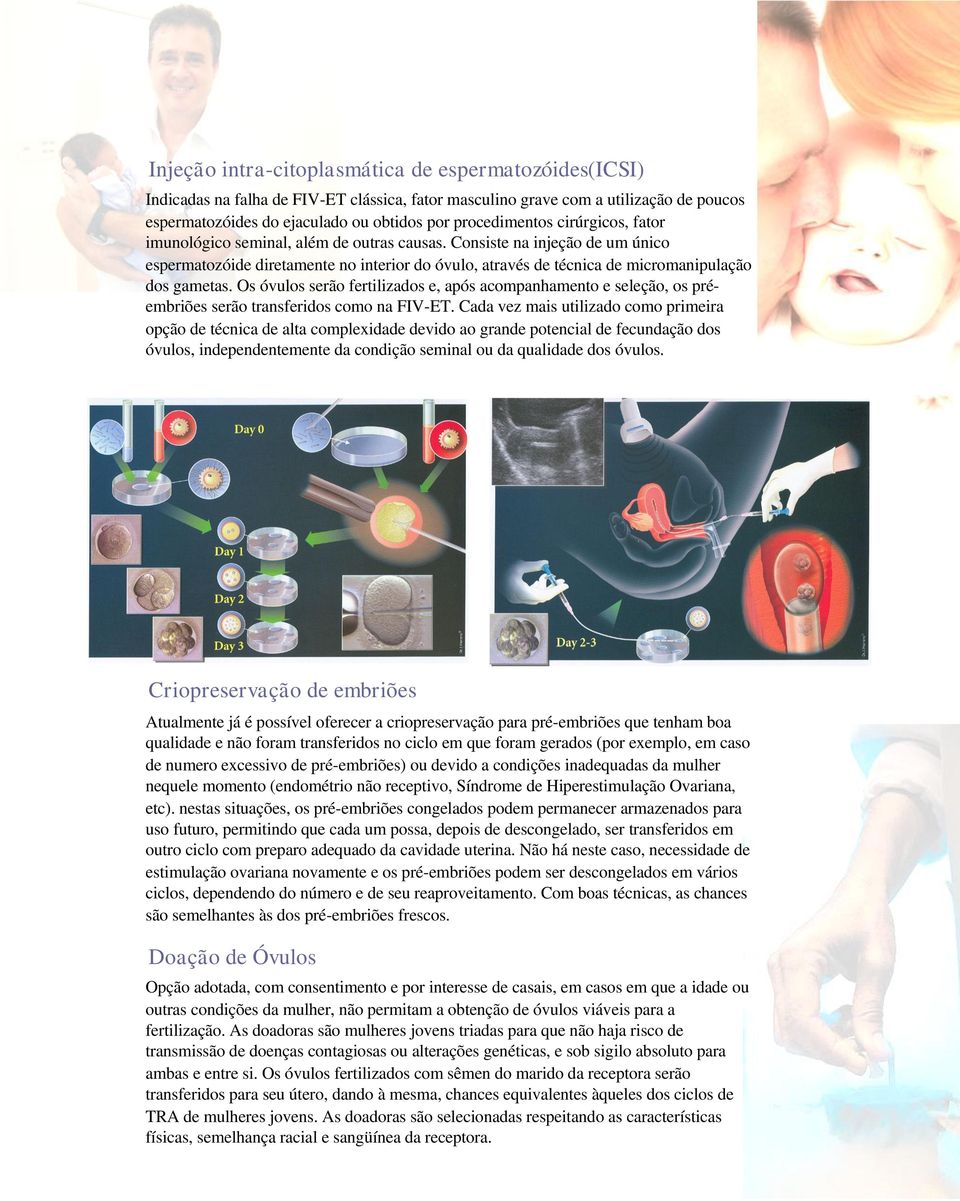 Consiste na injeção de um único espermatozóide diretamente no interior do óvulo, através de técnica de micromanipulação dos gametas.