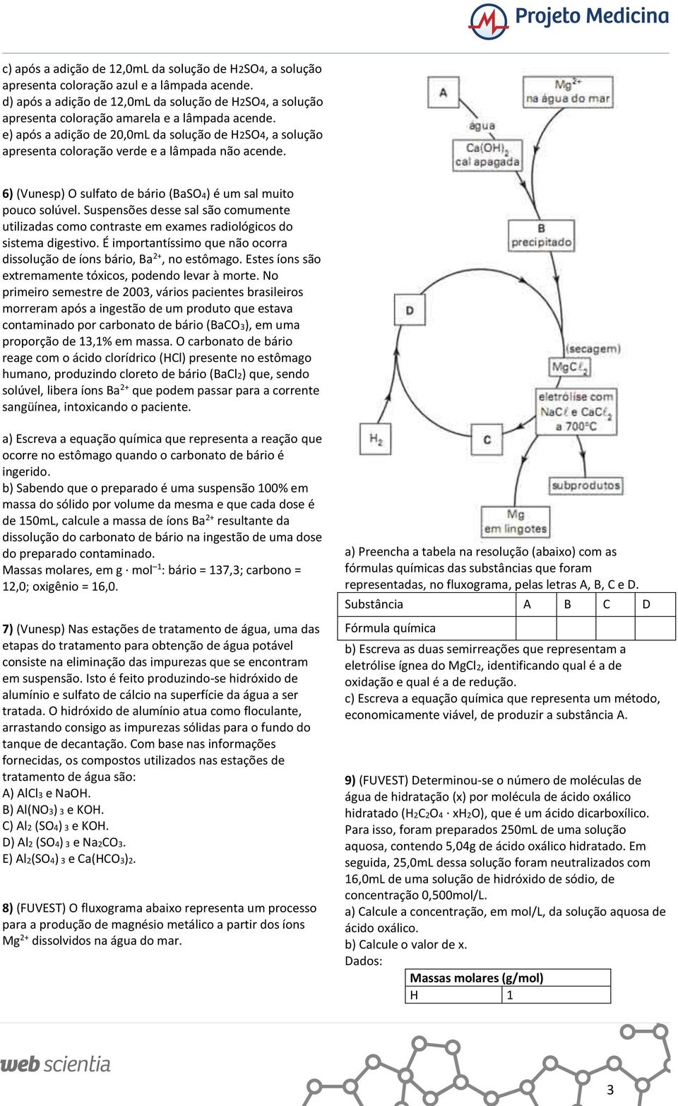 e) após a adição de 0,0mL da solução de HSO, a solução apresenta coloração verde e a lâmpada não acende. 6) (Vunesp) O sulfato de bário (BaSO) é um sal muito pouco solúvel.