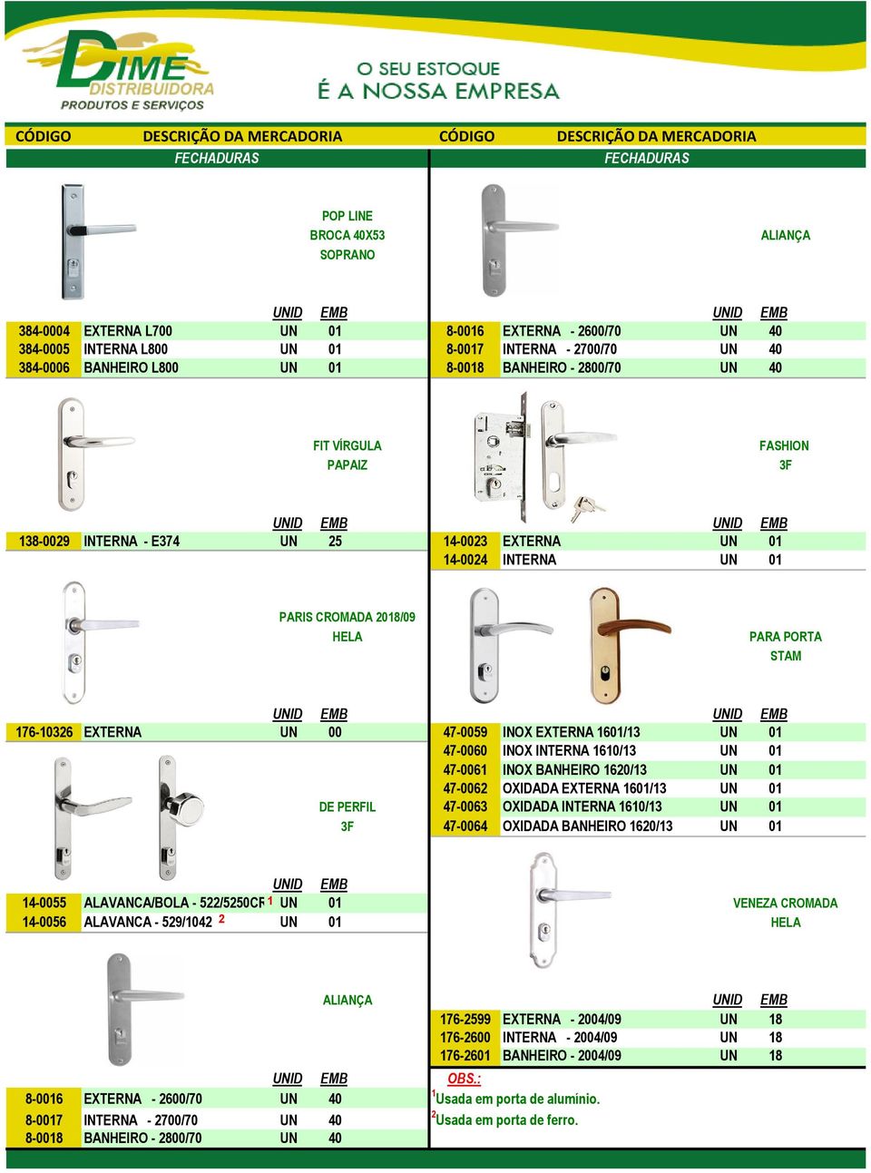 EXTERNA 1601/13 01 47-0060 INOX INTERNA 1610/13 01 47-0061 INOX BANHEIRO 1620/13 01 47-0062 OXIDADA EXTERNA 1601/13 01 DE PERFIL 47-0063 OXIDADA INTERNA 1610/13 01 3F 47-0064 OXIDADA BANHEIRO 1620/13