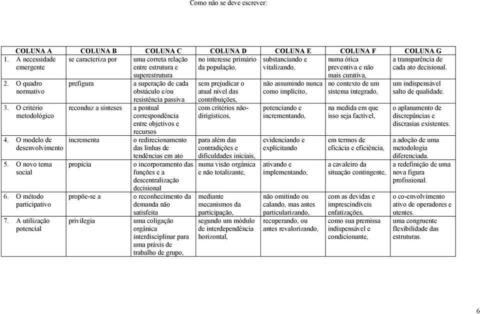 ato decisional. 2. O quadro normativo 3. O critério metodológico 4. O modelo de desenvolvimento 5. O novo tema social 6. O método participativo 7.