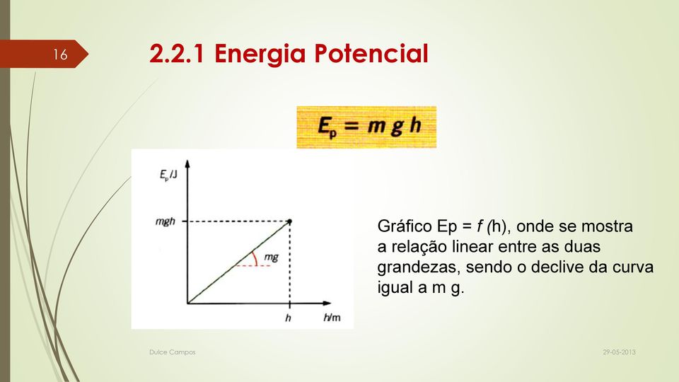 relação linear entre as duas