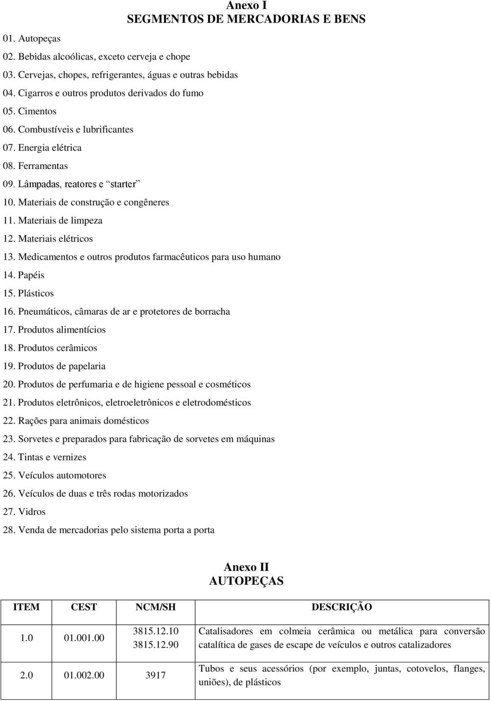 Materiais elétricos Anexo I SEGMENTOS DE MERCADORIAS E BENS 13. Medicamentos e outros produtos farmacêuticos para uso humano 14. Papéis 15. Plásticos 16.