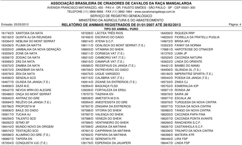 E.) 181376/D LUMA JP 183567/D ZODIAC DA NATA 189213/D CAMBORIÚ VAT (T.E.) 182029/D CACONDA NATURA 183569/D ZÁS DA NATA 189215/D CAMAPUÃ VAT (T.E.) 183622/D LINDA DO ORIENTE 183570/D ZAMBIA DA NATA 189385/D REIDEPAUS DA JANGA (T.