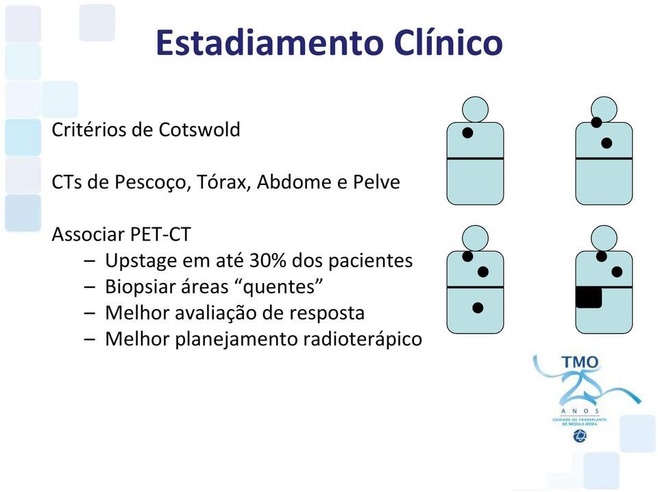 Upstage em até 30% dos pacientes Biopsiar áreas