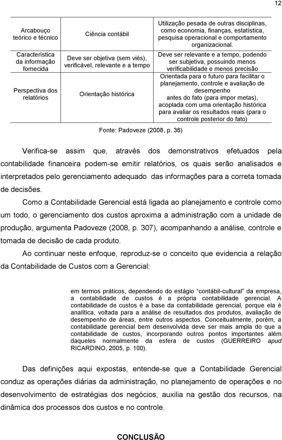 Deve ser relevante e a tempo, podendo ser subjetiva, possuindo menos verificabilidade e menos precisão Orientada para o futuro para facilitar o planejamento, controle e avaliação de desempenho antes