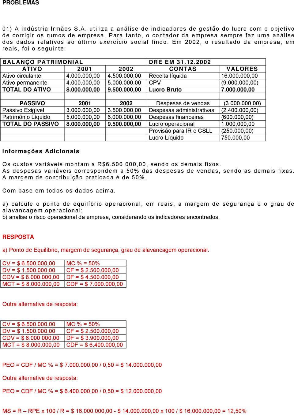 12.2002 ATIVO 2001 2002 CONTAS VALORES Ativo circulante 4.000.000,00 4.500.000,00 Receita líquida 16.000.000,00 Ativo permanente 4.000.000,00 5.000.000,00 CPV (9.000.000,00) TOTAL DO ATIVO 8.000.000,00 9.