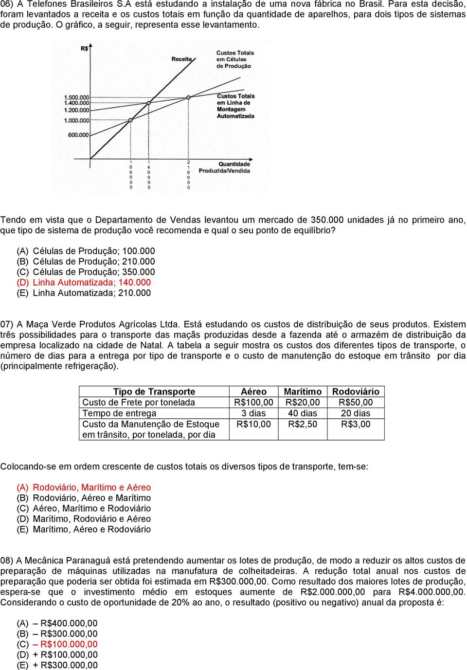 Tendo em vista que o Departamento de Vendas levantou um mercado de 350.000 unidades já no primeiro ano, que tipo de sistema de produção você recomenda e qual o seu ponto de equilíbrio?