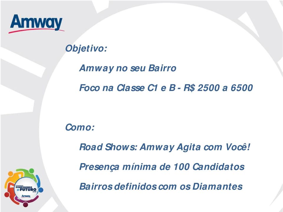 Amway Agita com Você!