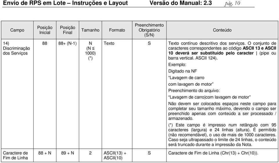 O conjunto de caracteres correspondentes ao código ASCII 13 e ASCII 10 deverá ser substituído pelo caracter (pipe ou barra vertical. ASCII 124).