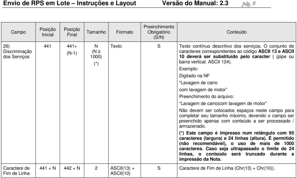 O conjunto de caracteres correspondentes ao código ASCII 13 e ASCII 10 deverá ser substituído pelo caracter (pipe ou barra vertical. ASCII 124).