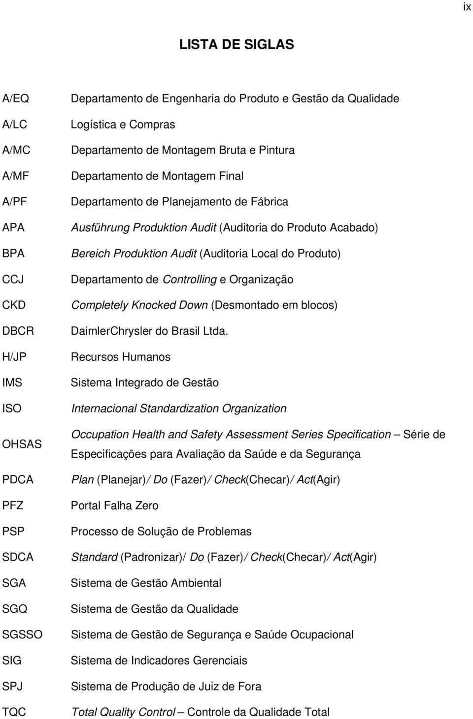 Audit (Auditoria Local do Produto) Departamento de Controlling e Organização Completely Knocked Down (Desmontado em blocos) DaimlerChrysler do Brasil Ltda.