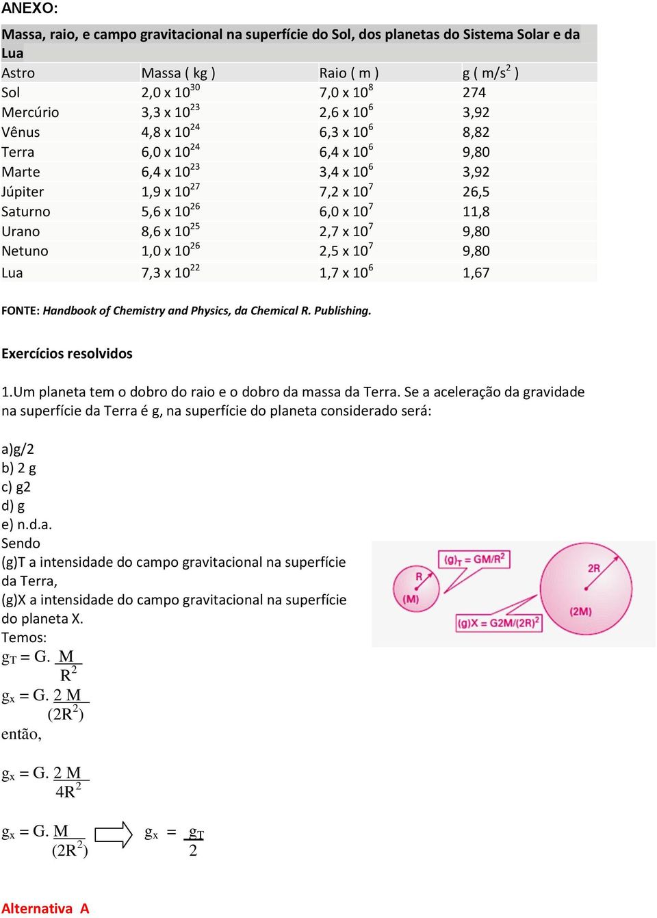 x 10 25 2,7 x 10 7 9,80 Netuno 1,0 x 10 26 2,5 x 10 7 9,80 Lua 7,3 x 10 22 1,7 x 10 6 1,67 FONTE: Handbook of Chemistry and Physics, da Chemical R. Publishing. Exercícios resolvidos 1.