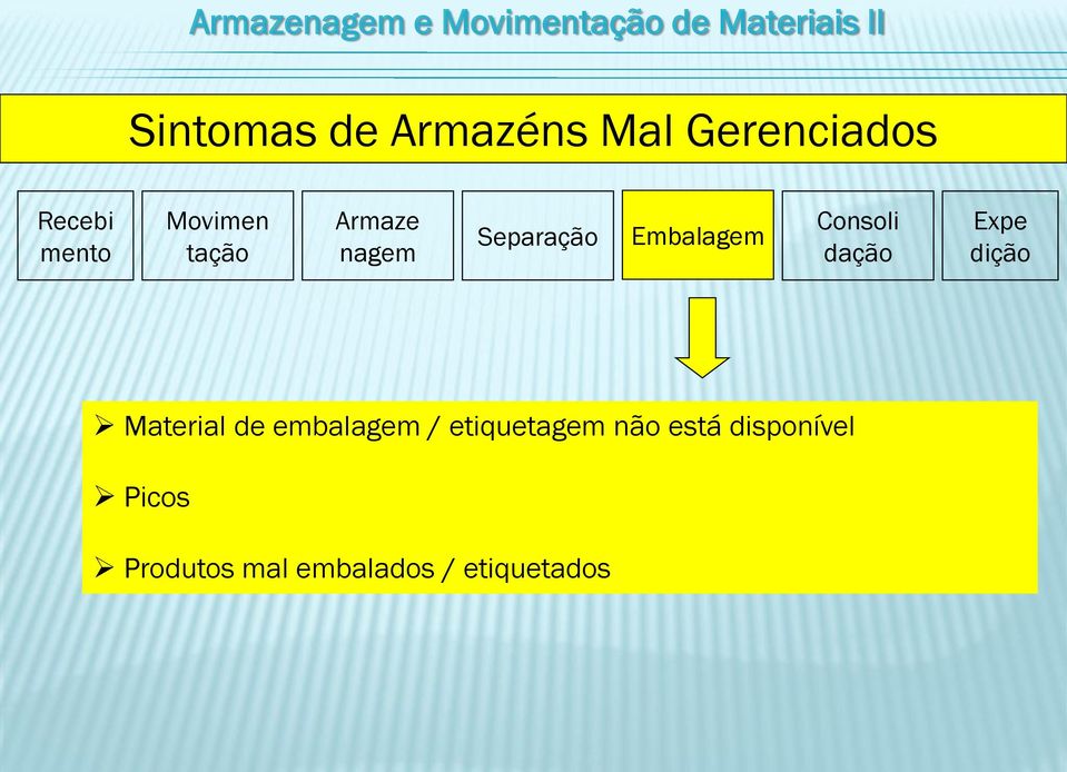 dação Expe dição Material de embalagem / etiquetagem