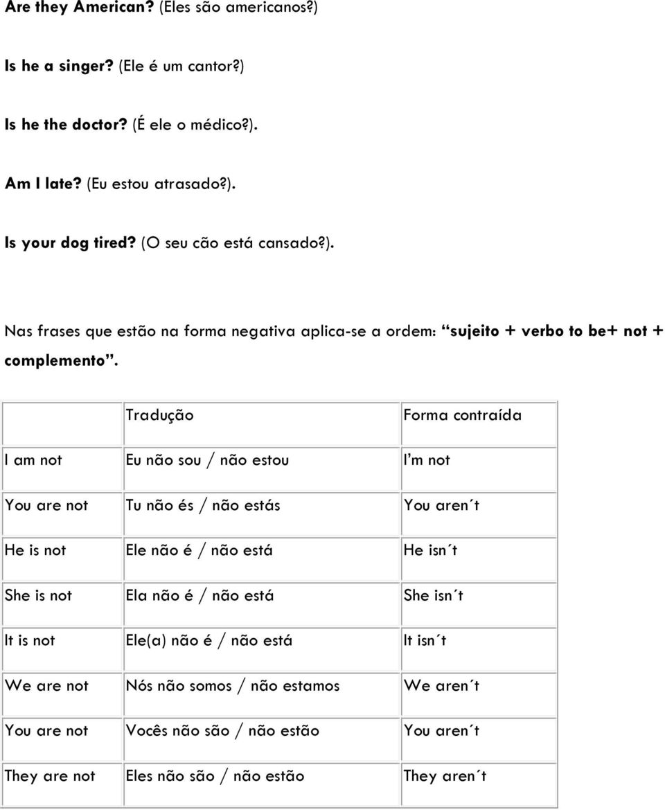 Tradução Forma contraída I am not Eu não sou / não estou I m not You are not Tu não és / não estás You aren t He is not Ele não é / não está He isn t She is not Ela não