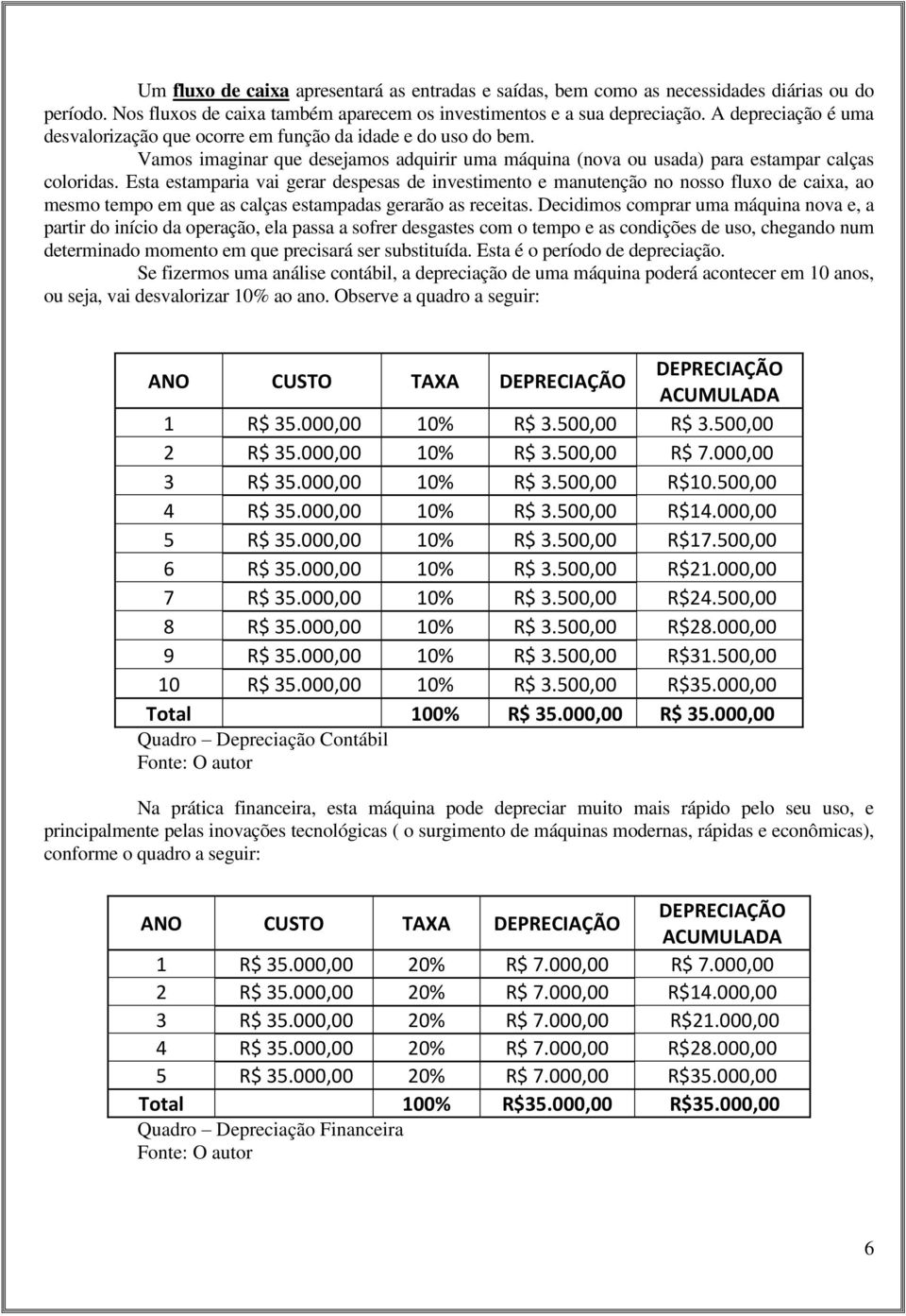 Esta estamparia vai gerar despesas de investimento e manutenção no nosso fluxo de caixa, ao mesmo tempo em que as calças estampadas gerarão as receitas.