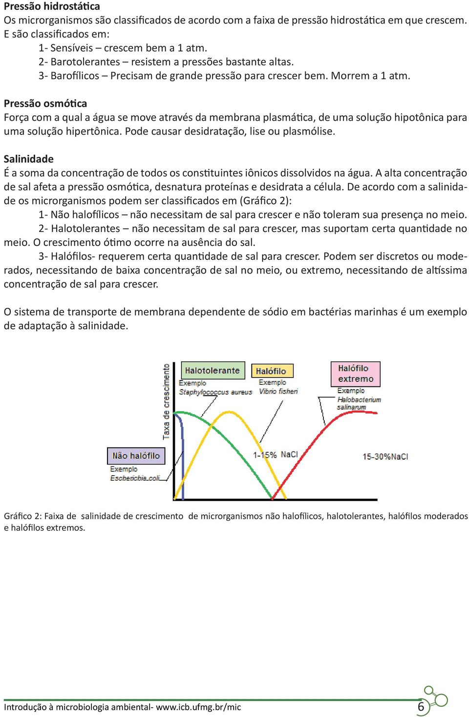 Pressão osmótica Força com a qual a água se move através da membrana plasmática, de uma solução hipotônica para uma solução hipertônica. Pode causar desidratação, lise ou plasmólise.