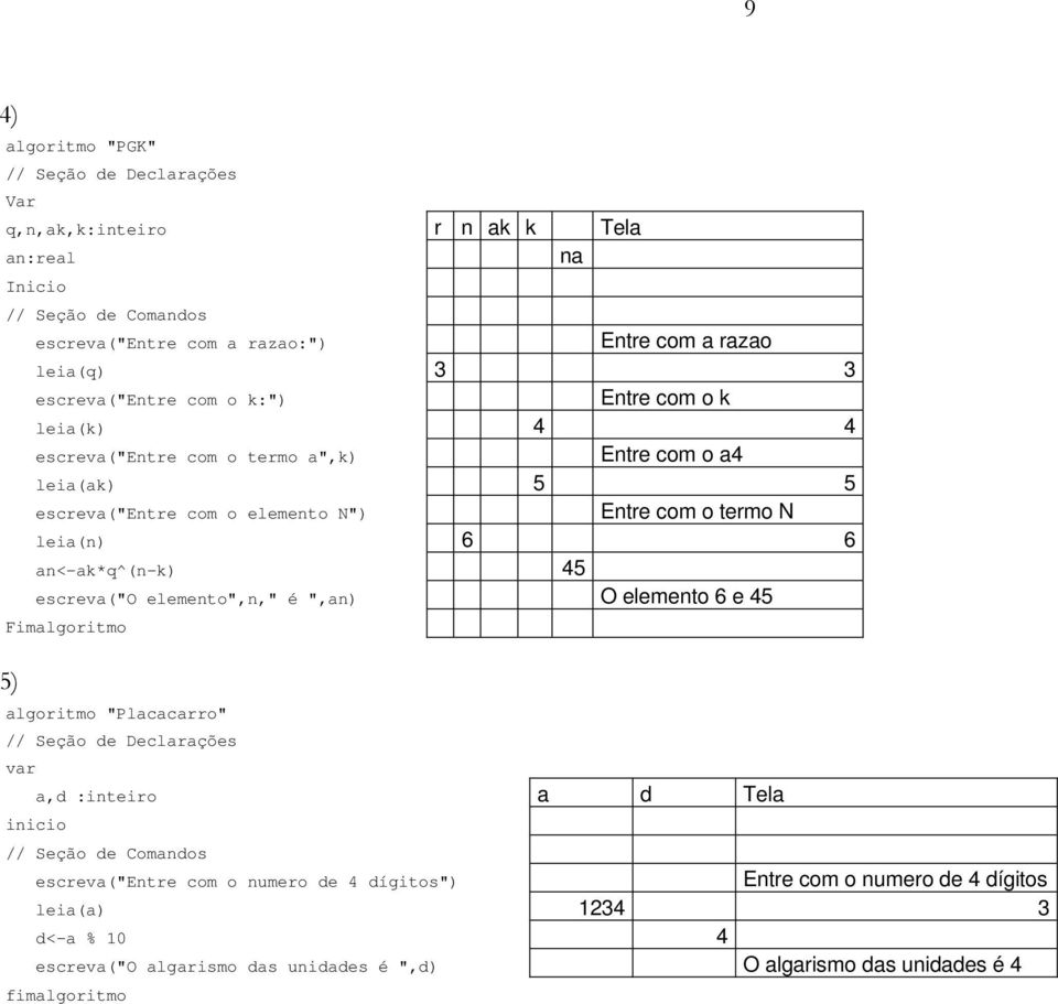 leia(n) 6 6 an<-ak*q^(n-k) 45 escreva("o elemento",n," é ",an) O elemento 6 e 45 Fimalgoritmo 5) algoritmo "Placacarro" a,d :inteiro a d Tela