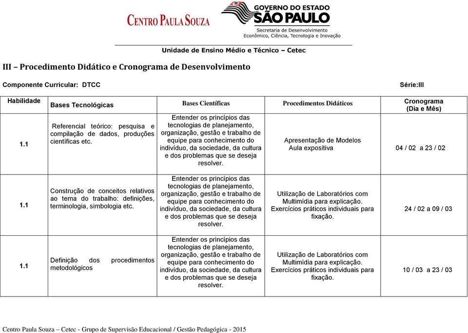 produções organização, gestão e trabalho de científicas etc.