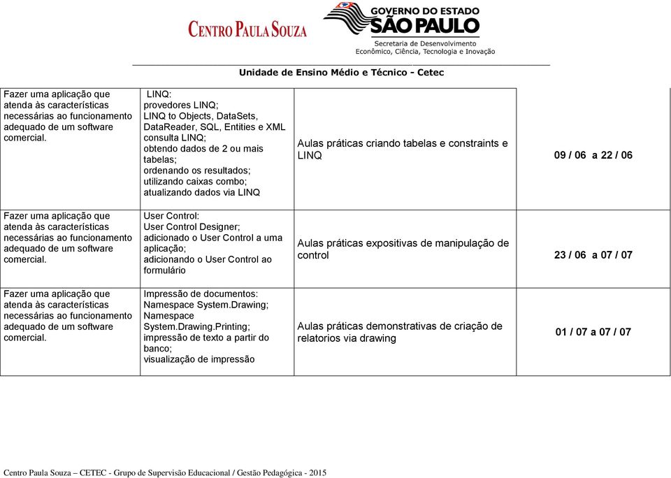 dados via LINQ User Control: User Control Designer; adicionado o User Control a uma aplicação; adicionando o User Control ao formulário Aulas práticas criando tabelas e constraints e LINQ 09 / 06 a