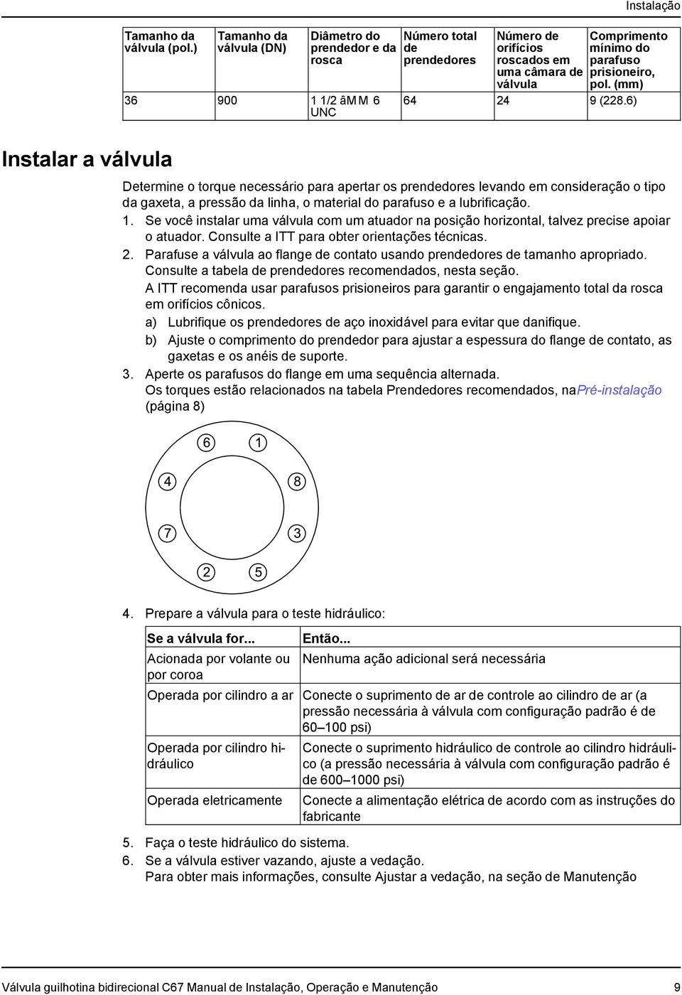 6) UNC Instalar a válvula Determine o torque necessário para apertar os prendedores levando em consideração o tipo da gaxeta, a pressão da linha, o material do parafuso e a lubrificação. 1.