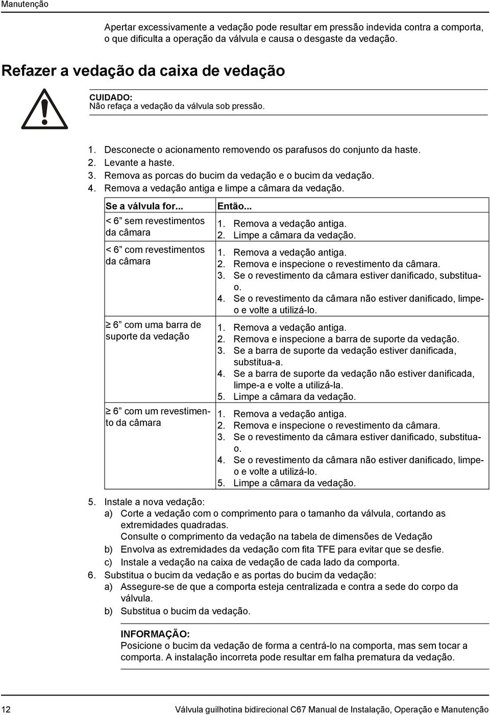 Remova as porcas do bucim da vedação e o bucim da vedação. 4. Remova a vedação antiga e limpe a câmara da vedação. Se a válvula for... Então... < 6 sem revestimentos 1. Remova a vedação antiga. da câmara 2.