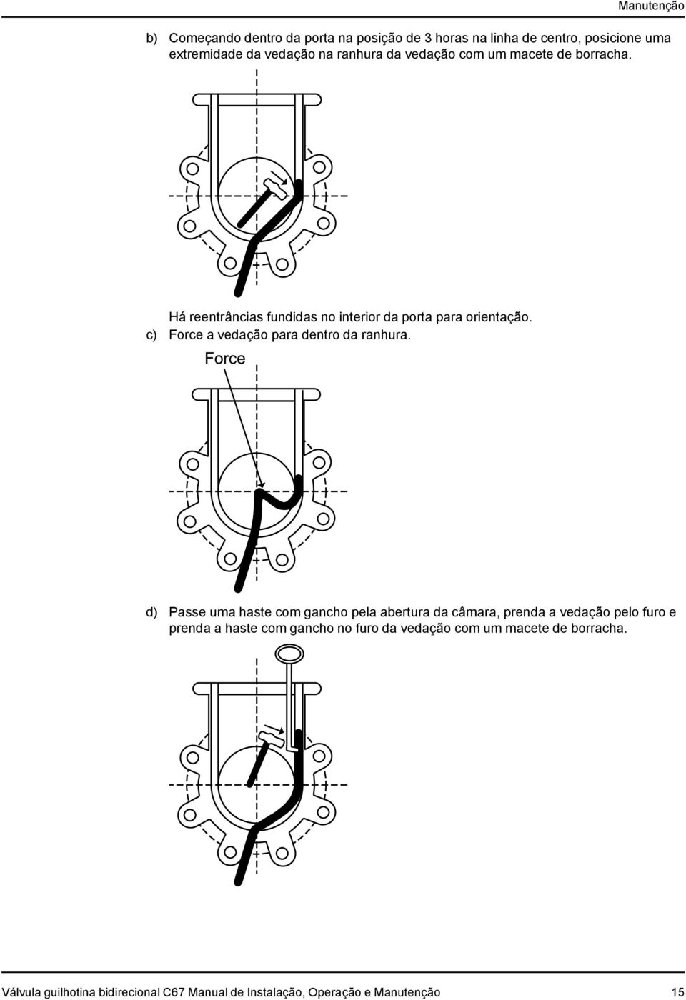 c) Force a vedação para dentro da ranhura.