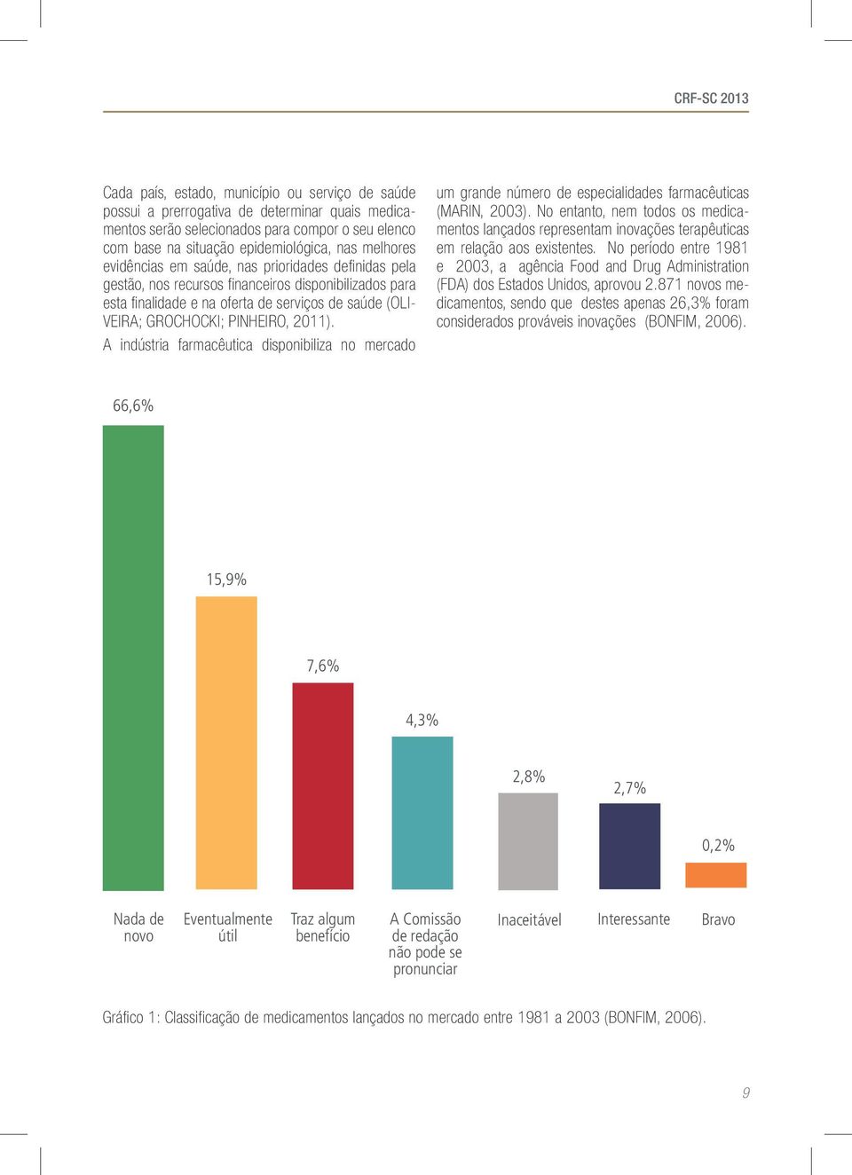 PINHEIRO, 2011). A indústria farmacêutica disponibiliza no mercado um grande número de especialidades farmacêuticas (MARIN, 2003).