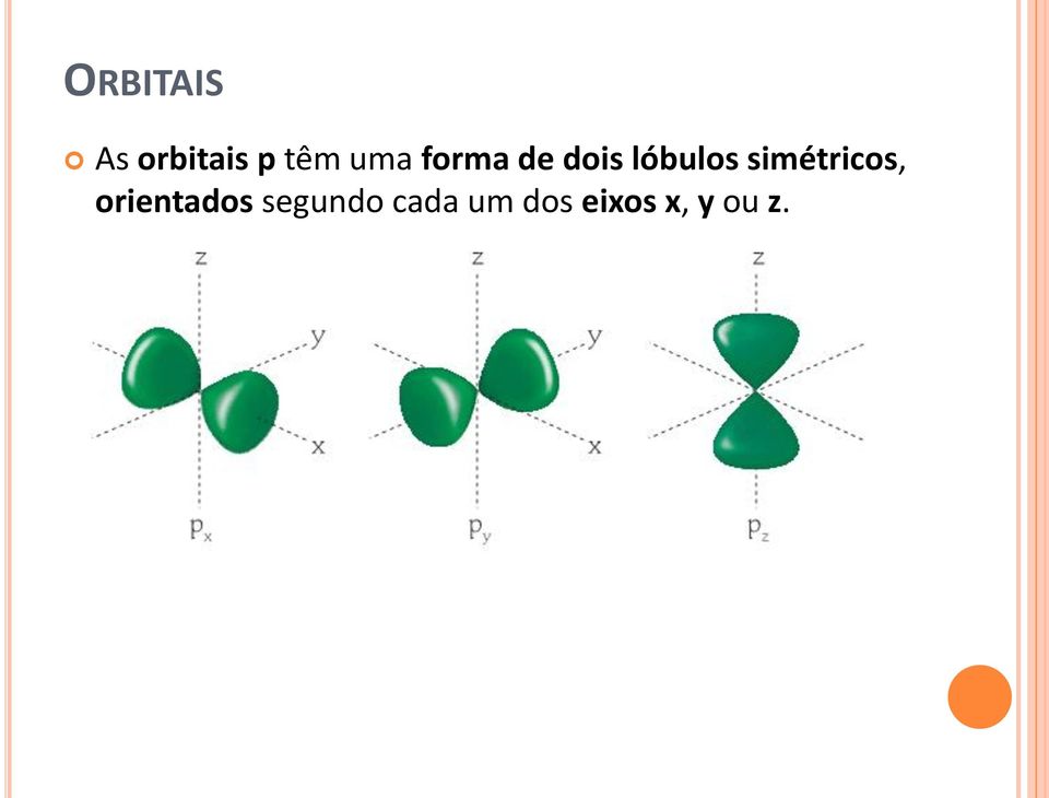 simétricos, orientados