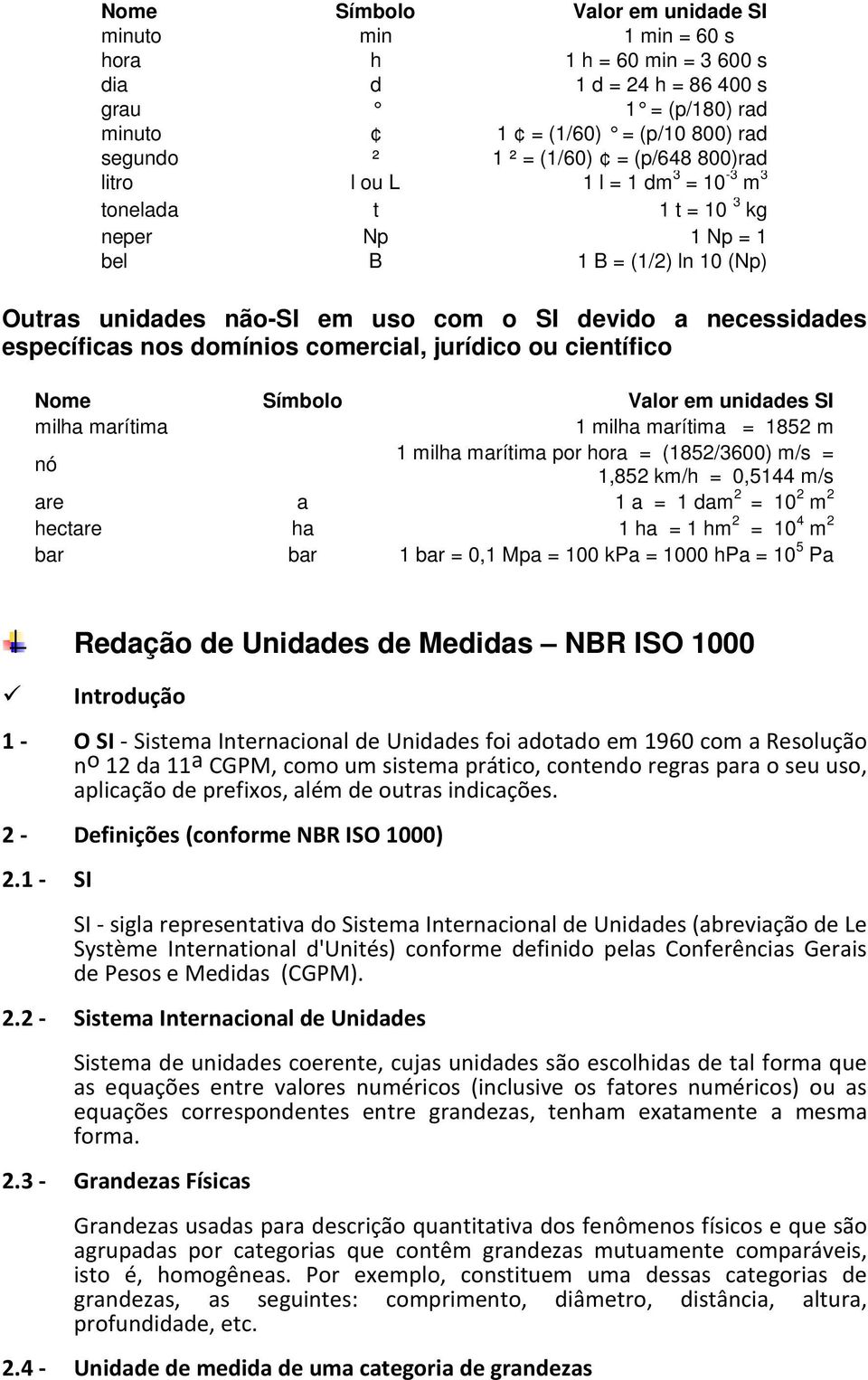 nos domínios comercial, jurídico ou científico Nome Símbolo Valor em unidades SI milha marítima 1 milha marítima = 1852 m nó 1 milha marítima por hora = (1852/3600) m/s = 1,852 km/h = 0,5144 m/s are