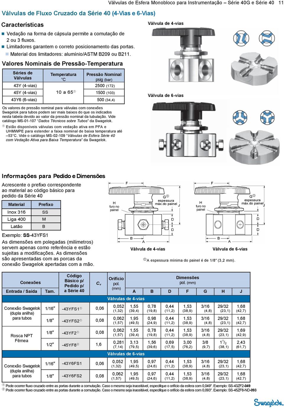 Valores Nominais de Pressão-Temperatura Séries de Válvulas Temperatura C Pressão Nominal psig (bar) 4Y (4-vias) 2500 (72) 45Y (4-vias) 0 a 65 ➀ 500 (0) 4Y6 (6-vias) 500 (4,4) Válvula de 4-vias